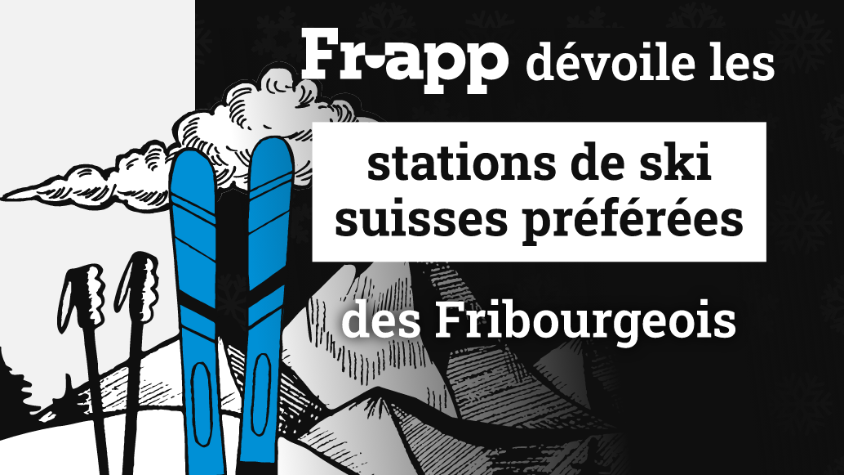 Frapp | Voici Vos Stations De Ski Préférées