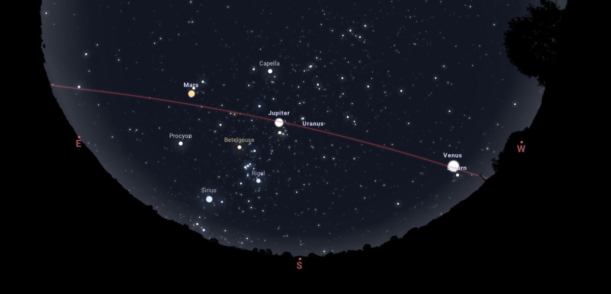 Situation du ciel le 21 janvier 2025 vers 20h, d'après l'application en ligne Stellarium.